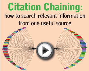 Citation Chaining: How to Search Relevant Information From One Useful Source [1:44]
